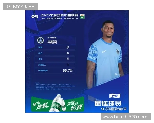 中超激战莱比锡凭帽子戏法击败巴萨引发转会热议